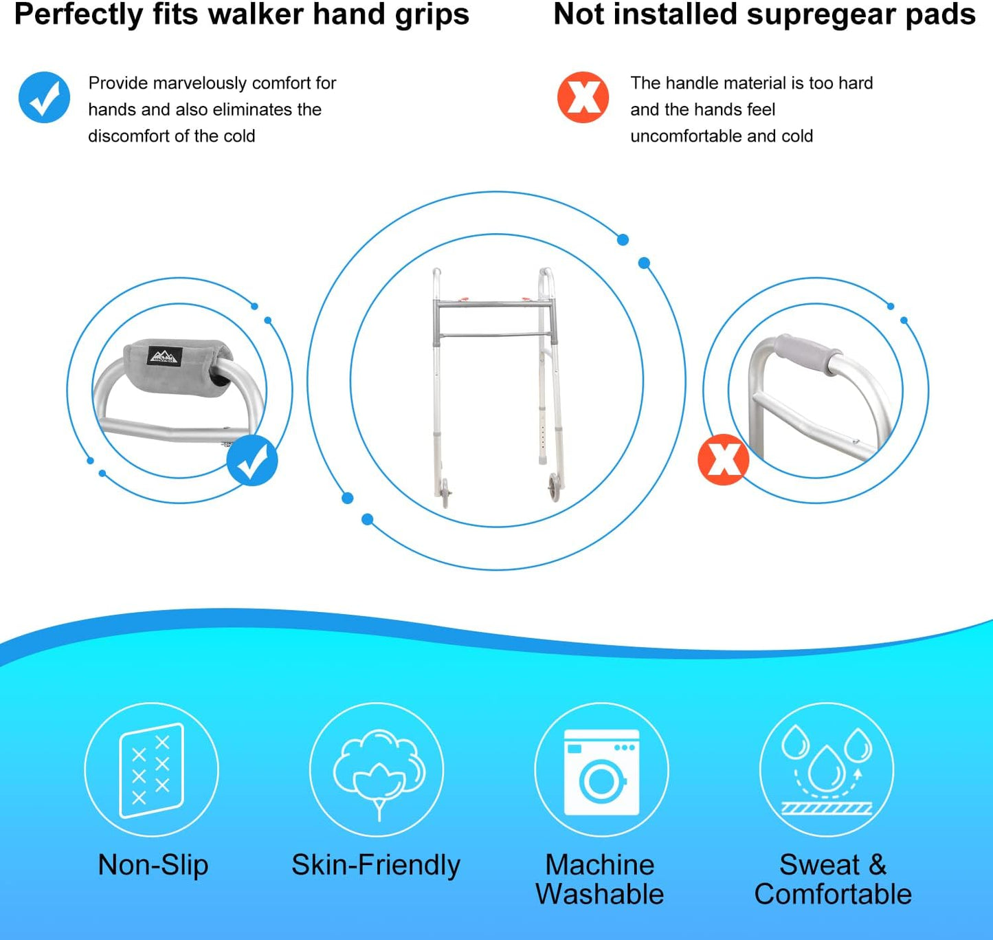 2 Pack Hand Grips Handle Covers Rollator Grip Pads