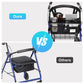 Large Capacity Rollator Basket