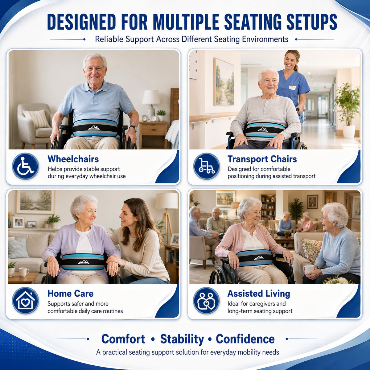 Wheelchair Positioning Belt ¨C Adjustable Breathable Mesh Support Strap for Wheelchairs, Transport Chairs & Mobility Scooters