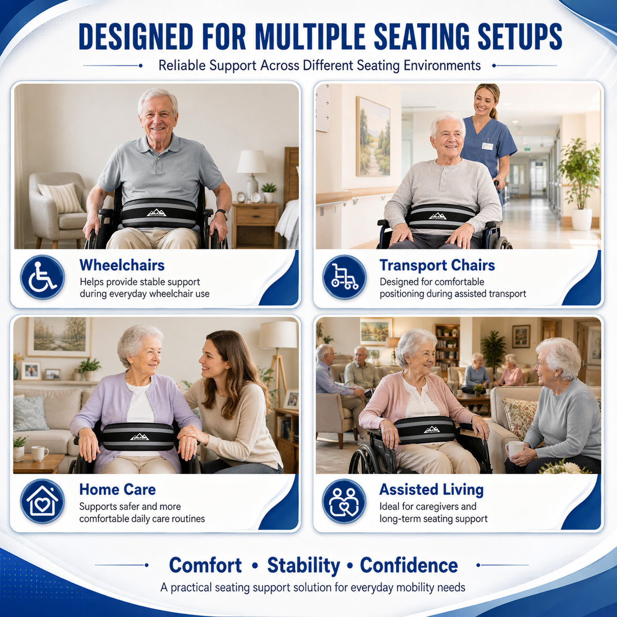 Wheelchair Positioning Belt ¨C Adjustable Breathable Mesh Support Strap for Wheelchairs, Transport Chairs & Mobility Scooters